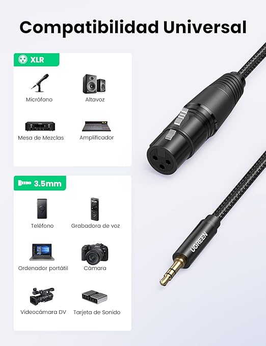 Adaptador XLR hembra a 1/8 macho de 1.5m
