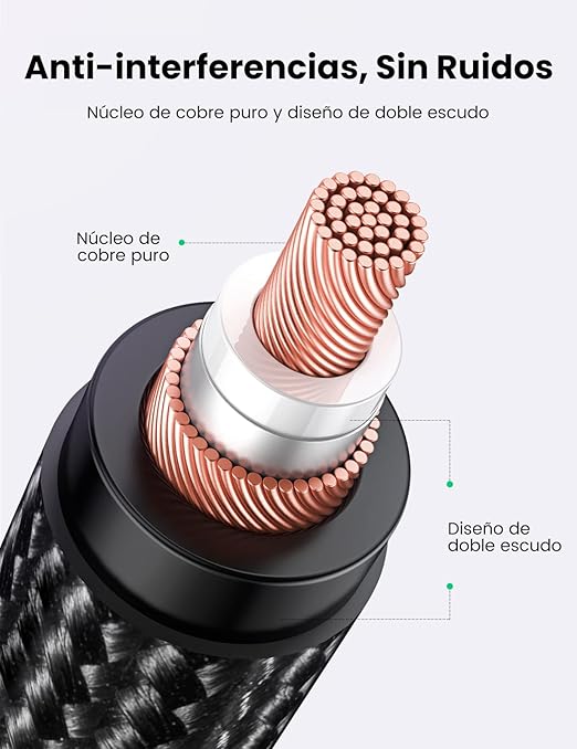 Adaptador XLR hembra a 1/8 macho de 1.5m